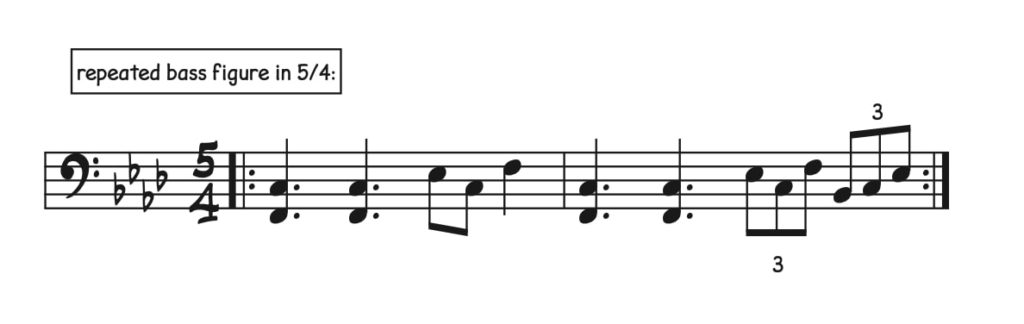 Ostinato, bass figure, written in 5/4 time.